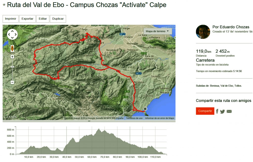 Ruta Val de Ebo por Tollos y Castell de Castells. 120 km